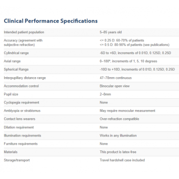 PlenOptika QuickSee Portable Wavefront Autorefractor